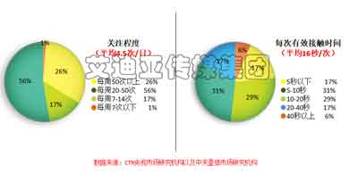 必发365(中国)兴趣网投天天必发